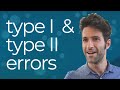 Hypothesis testing basics type 1type 2 errors  statistical power