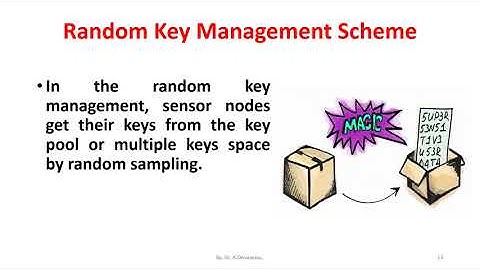 Key Management Schemes in WSN