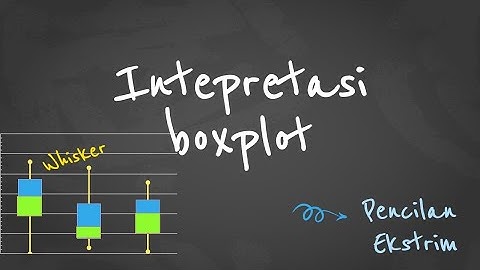 Belajar Statistika - Intepretasi Box Plot