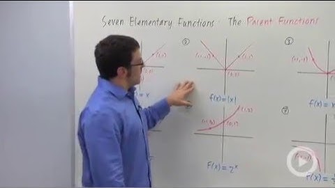 Seven Elementary Functions and Their Graphs