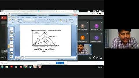 II B.TECH-EEE II SEM-R19-EMI-Unit-5:dual slope integrating type dvm and digital display