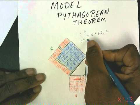 Pythagorean theorem essay