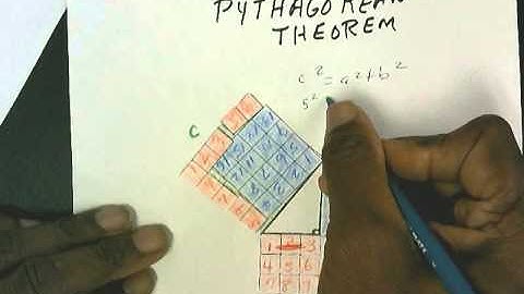 Model of Pythagorean Theorem Using Graph Paper