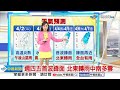 【婷育氣象報報】鋒面遠離天氣回穩! 全台暖熱多補水│中視晨間氣象 20240402