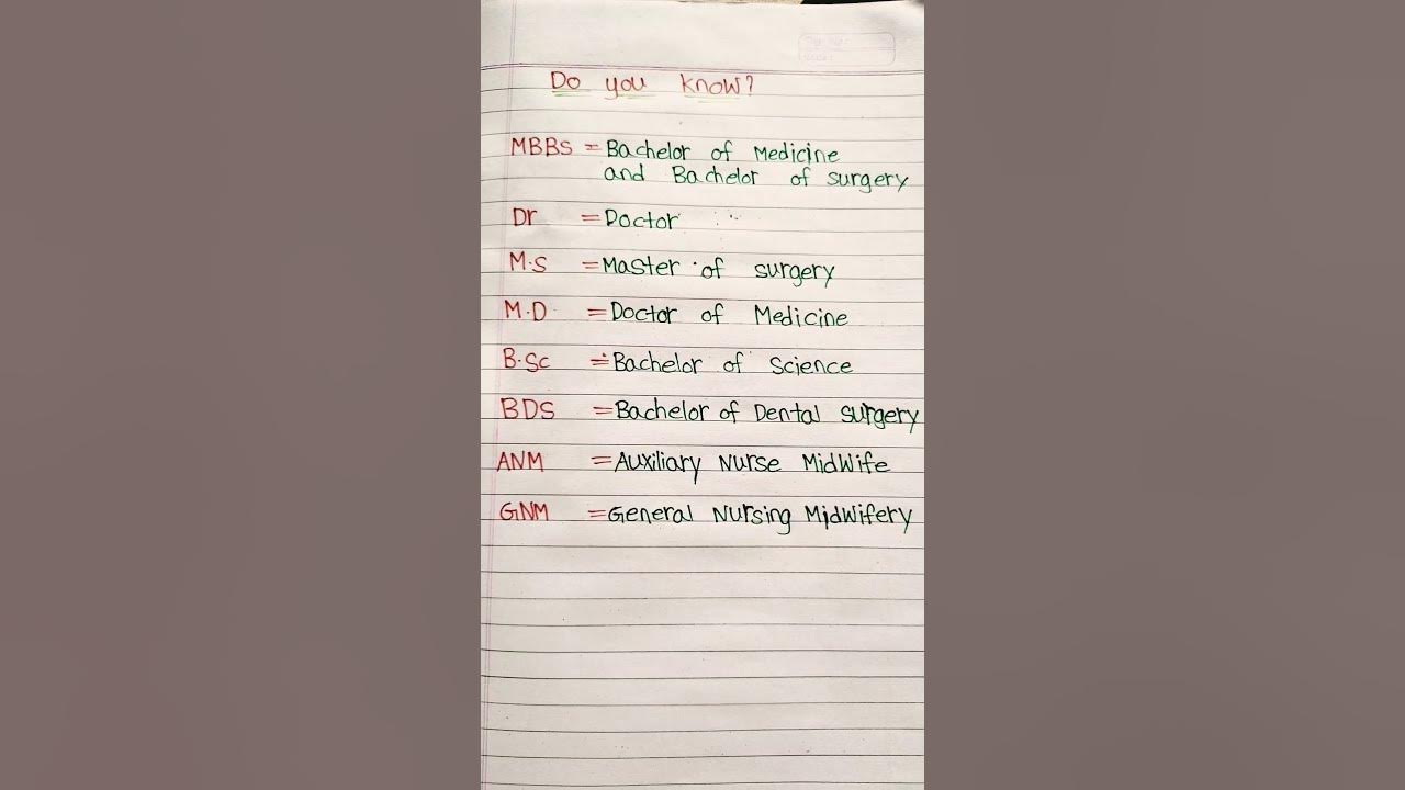 mbbs-m-d-m-s-b-sc-anm-gnm-full-form-youtube