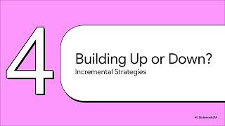 [Testing] 8- Integration Testing  Why Perfect Code Breaks