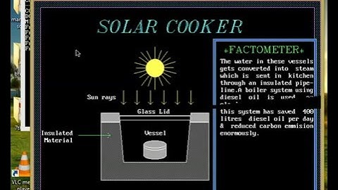 My first C project : Energy (BGI graphics)