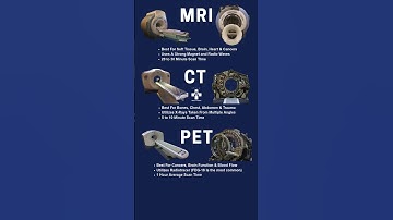 PET vs MRI vs CT Scan #medical #technology #engineering #stem #science