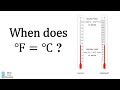 When Does Fahrenheit = Celsius?