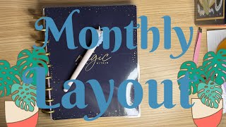 January Monthly Layout | Planner Layout | Brain Dump
