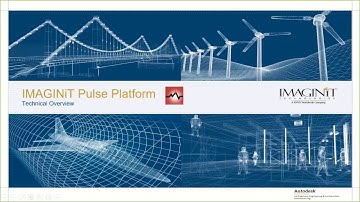 Connect Business Systems with IMAGINiT Pulse