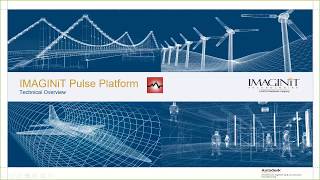 Connect Business Systems with IMAGINiT Pulse