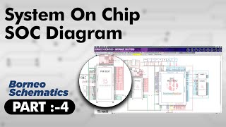 "Cracking the Code: Understanding SoC Diagrams"