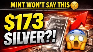 The $173 Silver Signal: What the U.S. Mint Isn’t Saying
