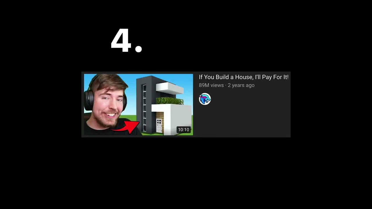 ⁣MrBeast Gaming’s Top 10 Most Viewed Videos!