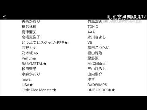 [速報]ONE OK ROCK2017年紅白歌合戦出演？！白組で出演か？？！！