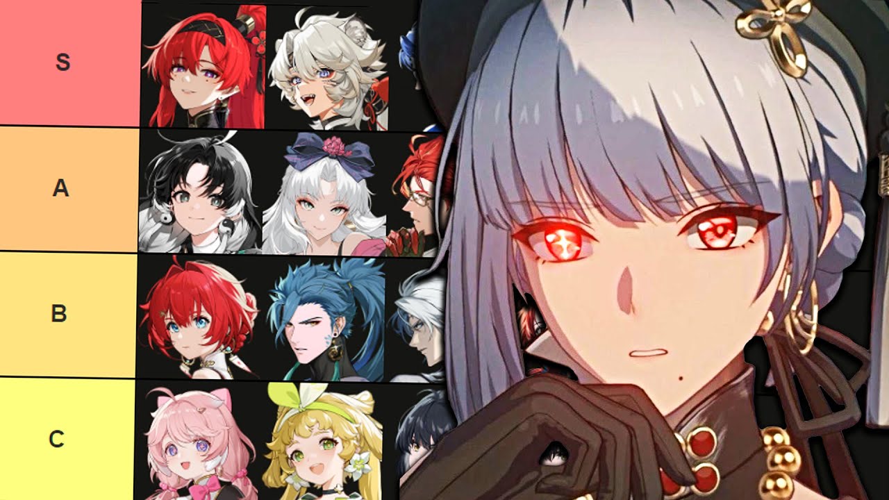 TIER LIST 1.0 : Les MEILLEURS et PIRES Persos de WUTHERING WAVES