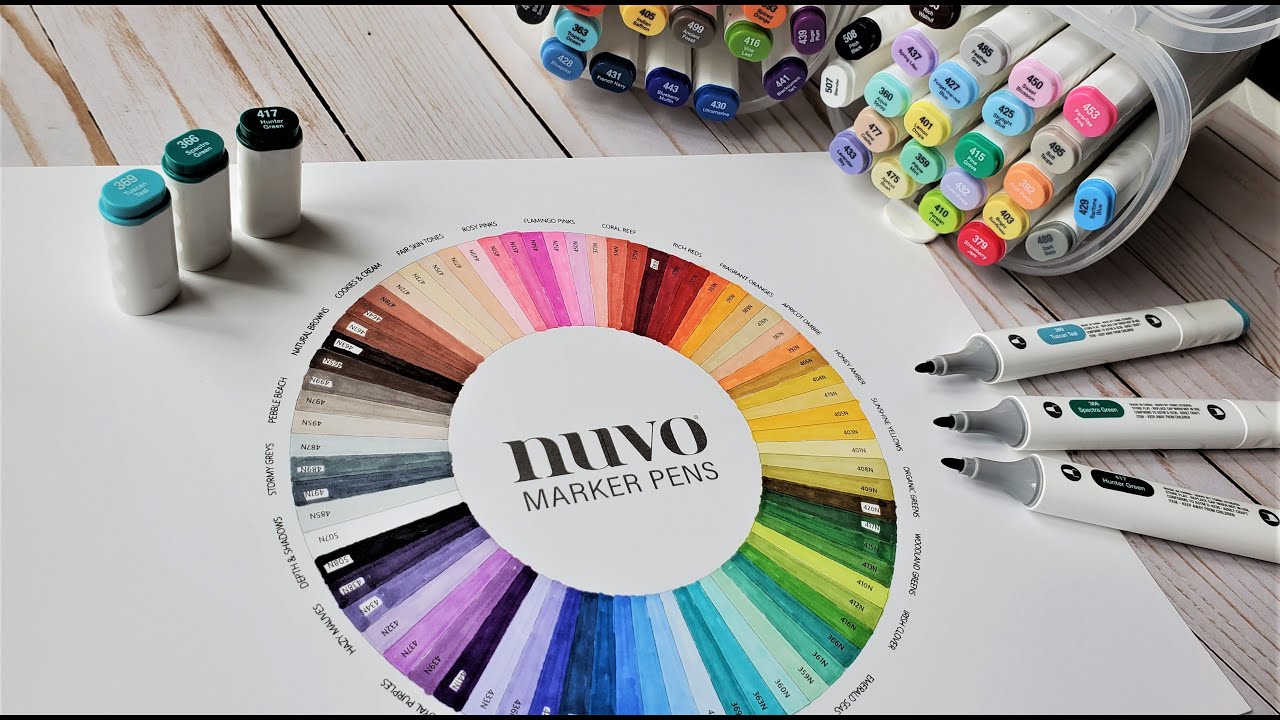 My New Alcohol Markers:  More Affordable?