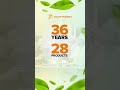 Jagat Pharma: 36 Years of Transforming Lives with Ayurveda | Join the Holistic Healing Journey!