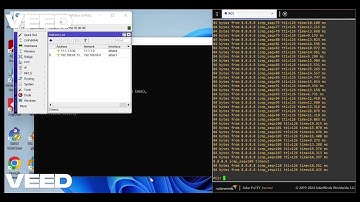 Recursive Route Configuration on Mikrotik Routers using GNS3.