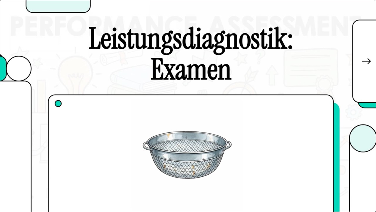 🎓 GSP Staatsexamen – Folge 10: Leistungsdiagnostik zusammengefasst! 📈✨