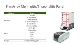 Синдромный подход в диагностике менингита/энцефалита: опыт педиатрического медицинского центра.