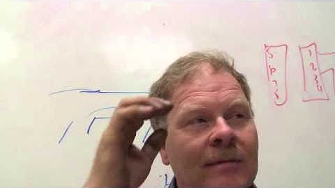 Emissions Basics Day 1