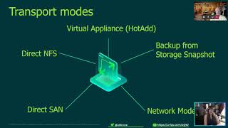 vRinne Stream: Transport Modes and Data Portability with Dave Russel screenshot 3