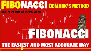 How to Draw Fibonacci Retracement : The Easiest and Most Accurate Way, Demark Method Sequence