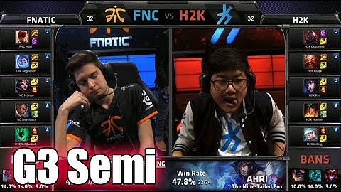 Fnatic vs H2K Gaming | Game 3 Semi Finals S5 EU LCS Spring 2015 playoffs | FNC vs H2K G3 VOD