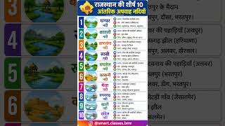 🌊 राजस्थान की 10 प्रमुख अंतः प्रवाही नदियां | Rajasthan GK Short Trick #gkquestion #gkfacts  #shorts