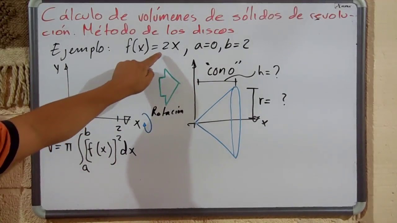 Calculo De Volumenes De Solidos De Revolucion - MXEDUSA