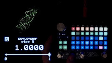 Zoia Tutorial: Using a Gate Sequencer to Create Rhythm - Empress Effects Zoia