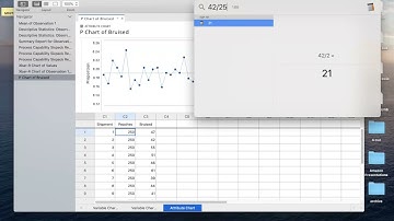 Statistical Process Control   Attribute Charts in Minitab