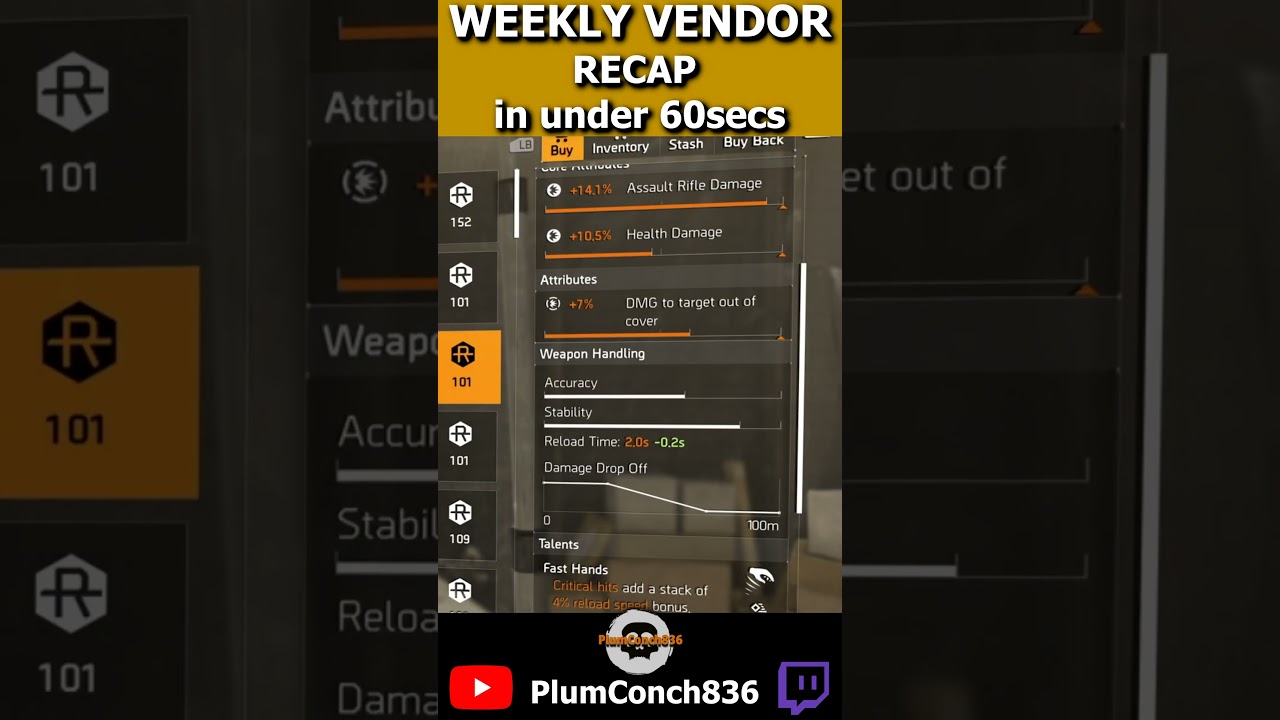 YEAR 5 - The TRUE 60 SECOND Weekly Vendor Reset RECAP - Division 2 - 04/07/2023 - TU18 