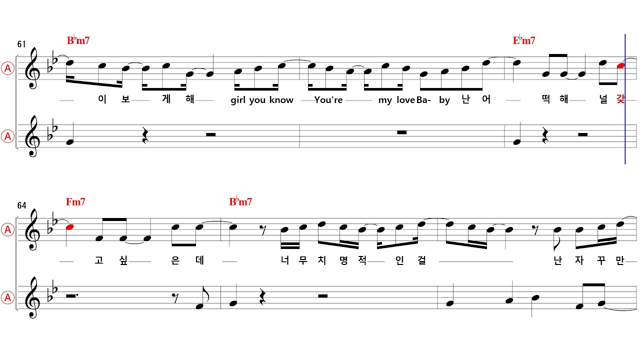 Hey Baby Eb Alto Sax Sheet Music [ Crush ] YouTube