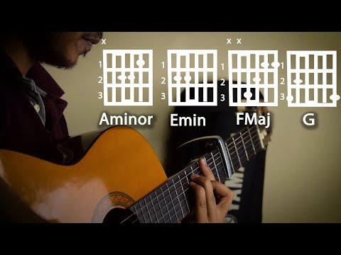 Nazar Lag Jayegi | Millind Gaba | Guitar Lesson | #10