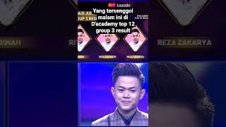 arfan takalar tersenggol di D'A 5 top 12 group 3 result