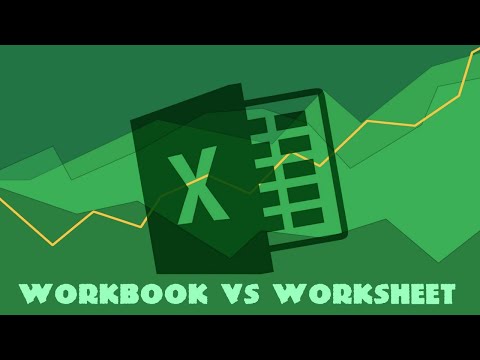 Video: Kas ir lapa Excel darbgrāmatā?