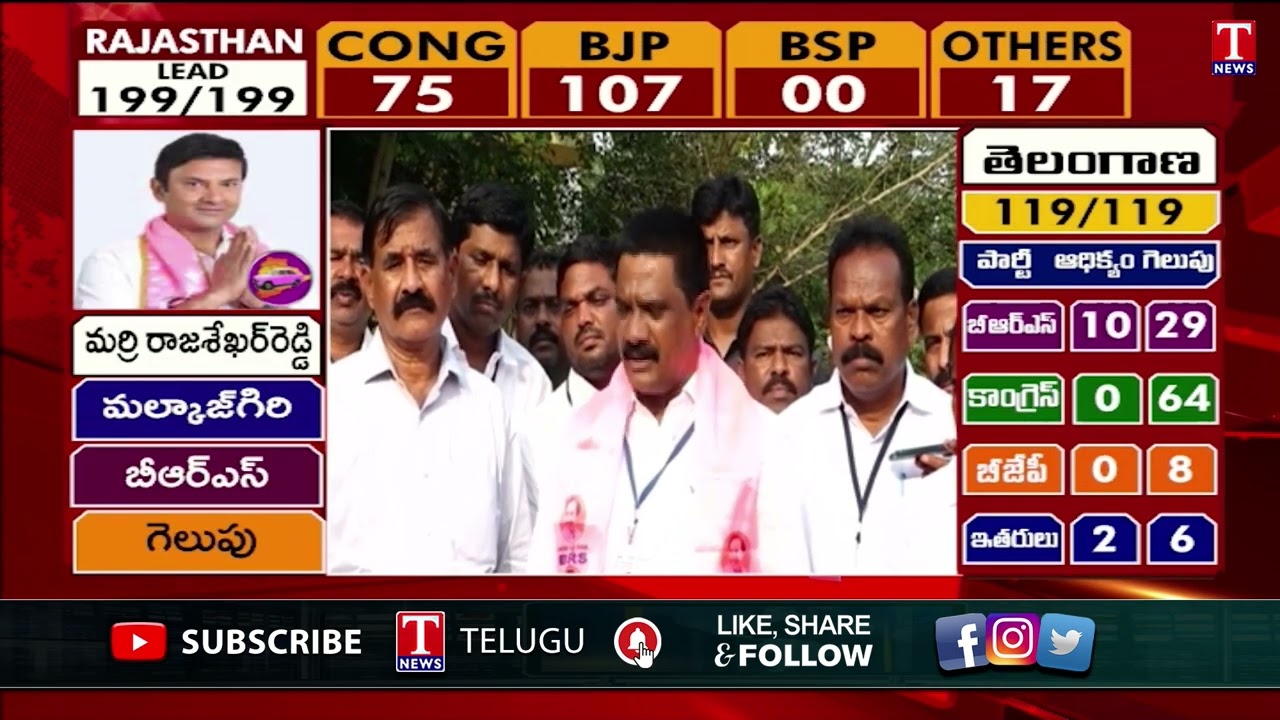 Vemula Prashanth Reddy Thanks to Balkonda Voters On His Victory  BRS Party  T News
