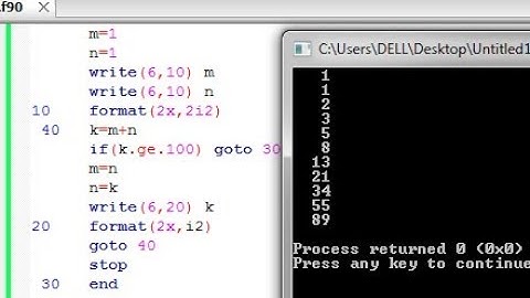 Fibonacci Sequence Series