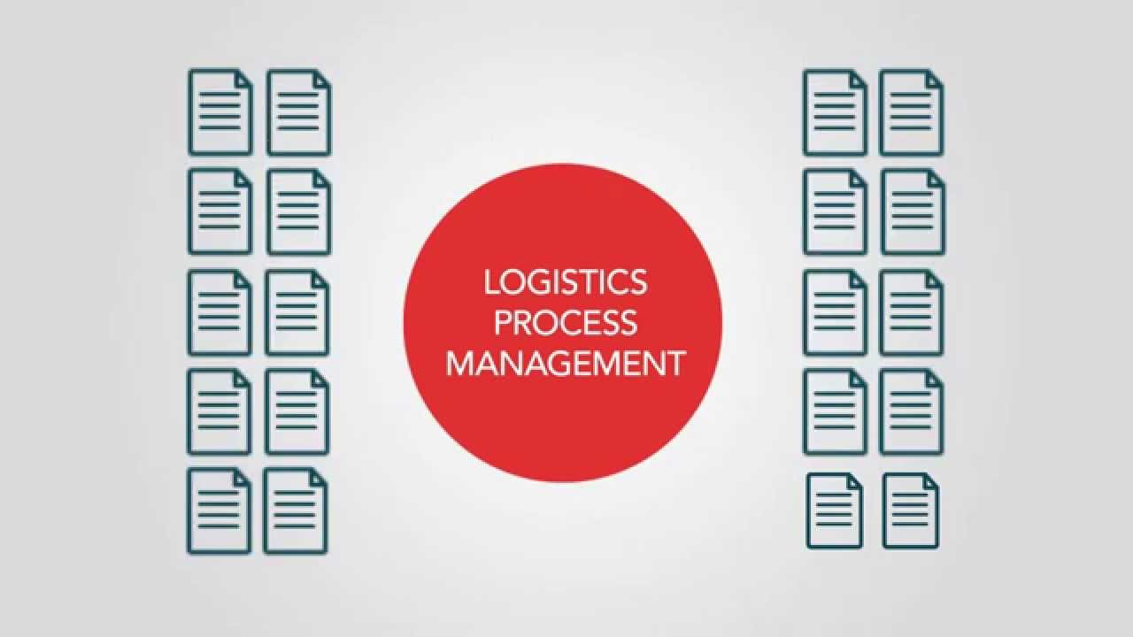 Introduction to Logistics Process Management YouTube