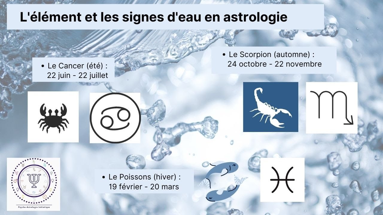 Signe De L’Eau – Signe De L’Eau Astrologie – SCLH