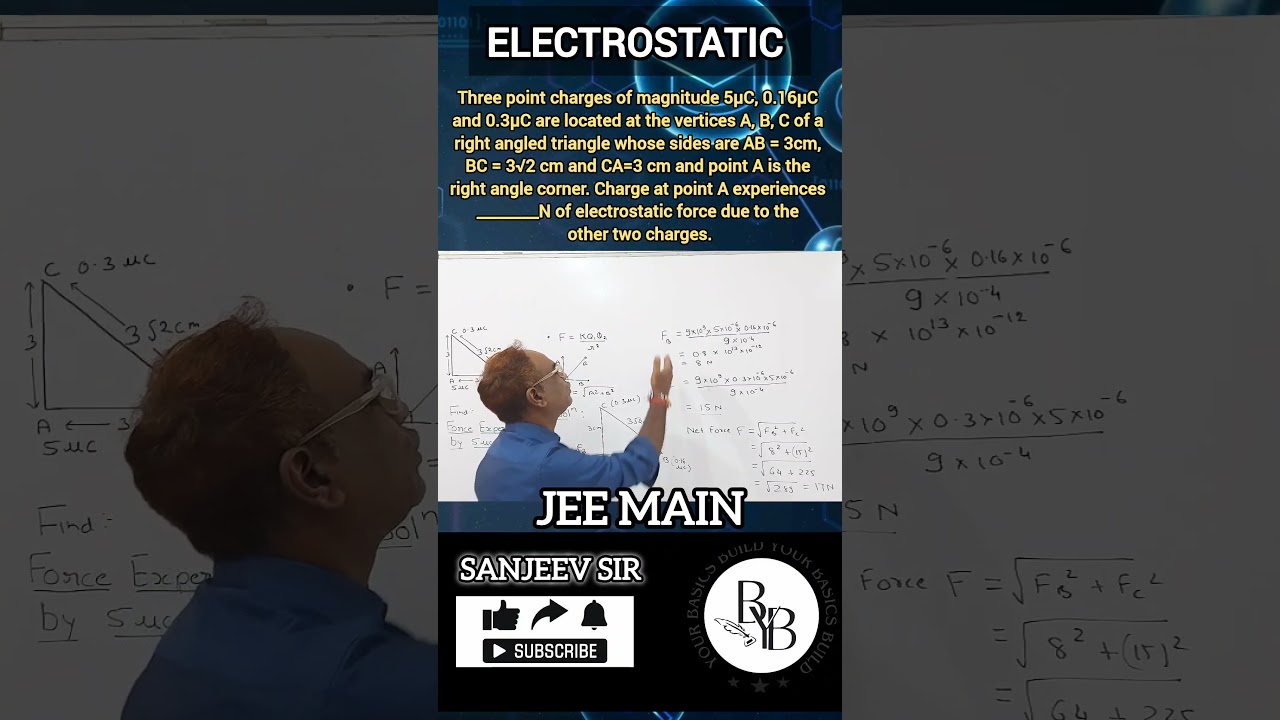 Three point charges of magnitude 5µC, 0.16µC and 0.3µC are located at the vertices A, B, C of a