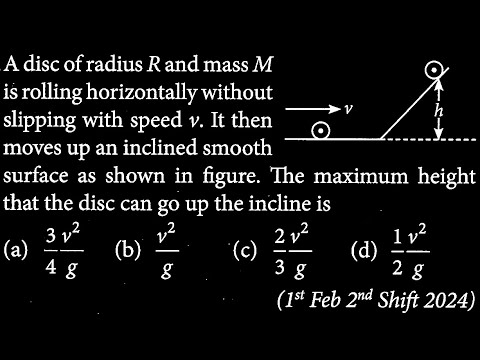 A disc of radius R and mass M is rolling horizontally without slipping ...