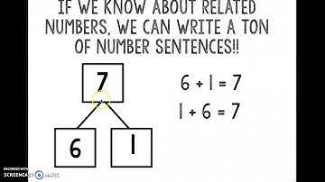 Grade 1 Module 1 Lesson 39