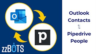 How to 2 Way Sync Microsoft Outlook Calendar contacts over to Pipedrive people | zzBots