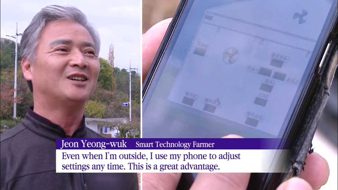 Agriculture & Technology - YouTube