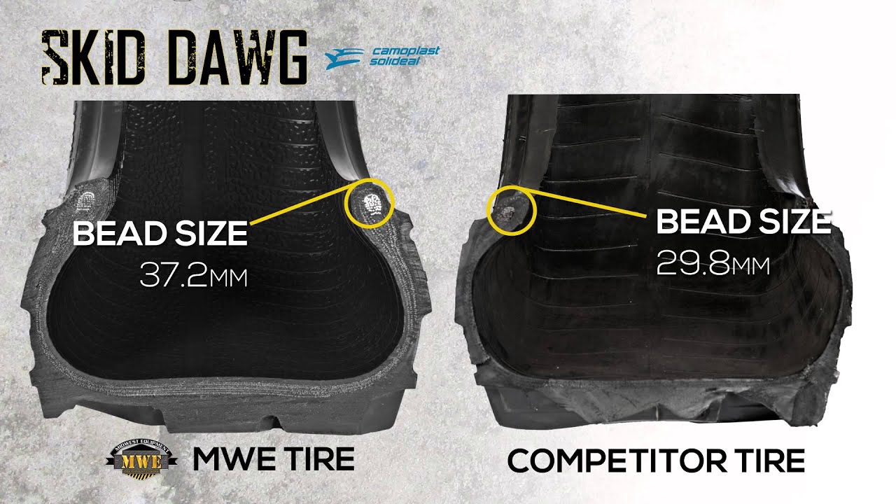 DARE TO COMPARE High Quality Skid Steer Tires by MWE Sales YouTube