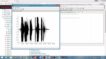 assignment 1 Digital Signal Processing (DSP) CCSE UPM